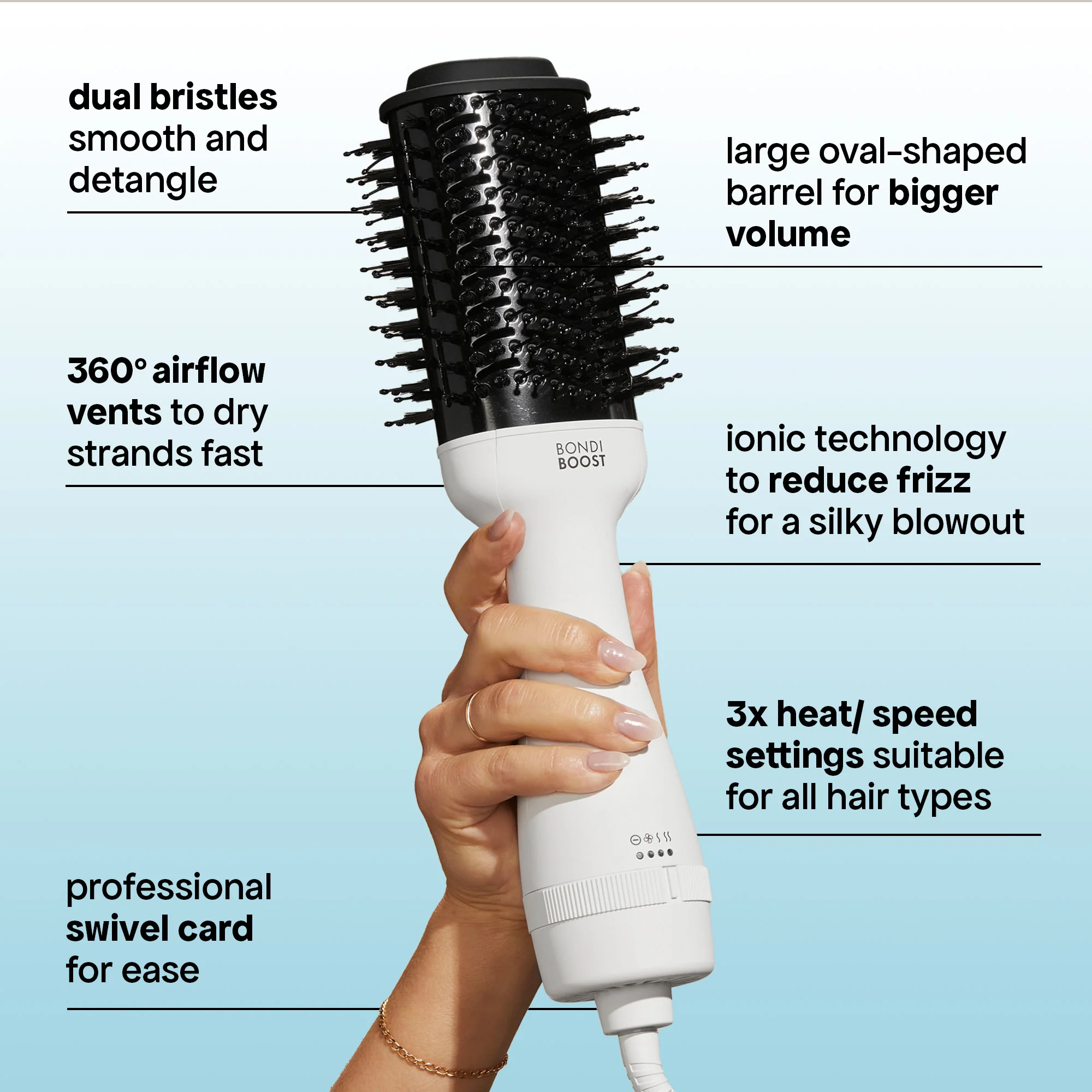 BLOWOUT BRUSH PRO 75MM - Image 3