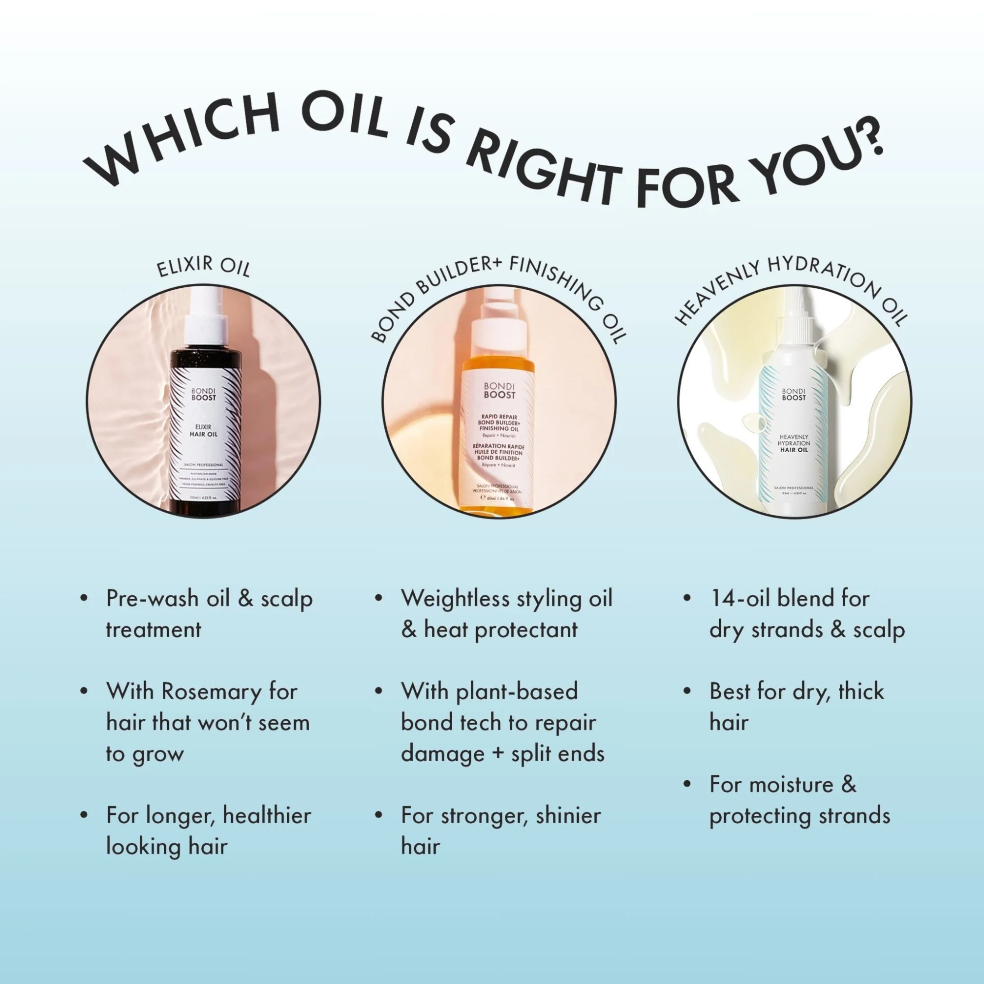 ELIXIR PRE-WASH OIL - Image 5