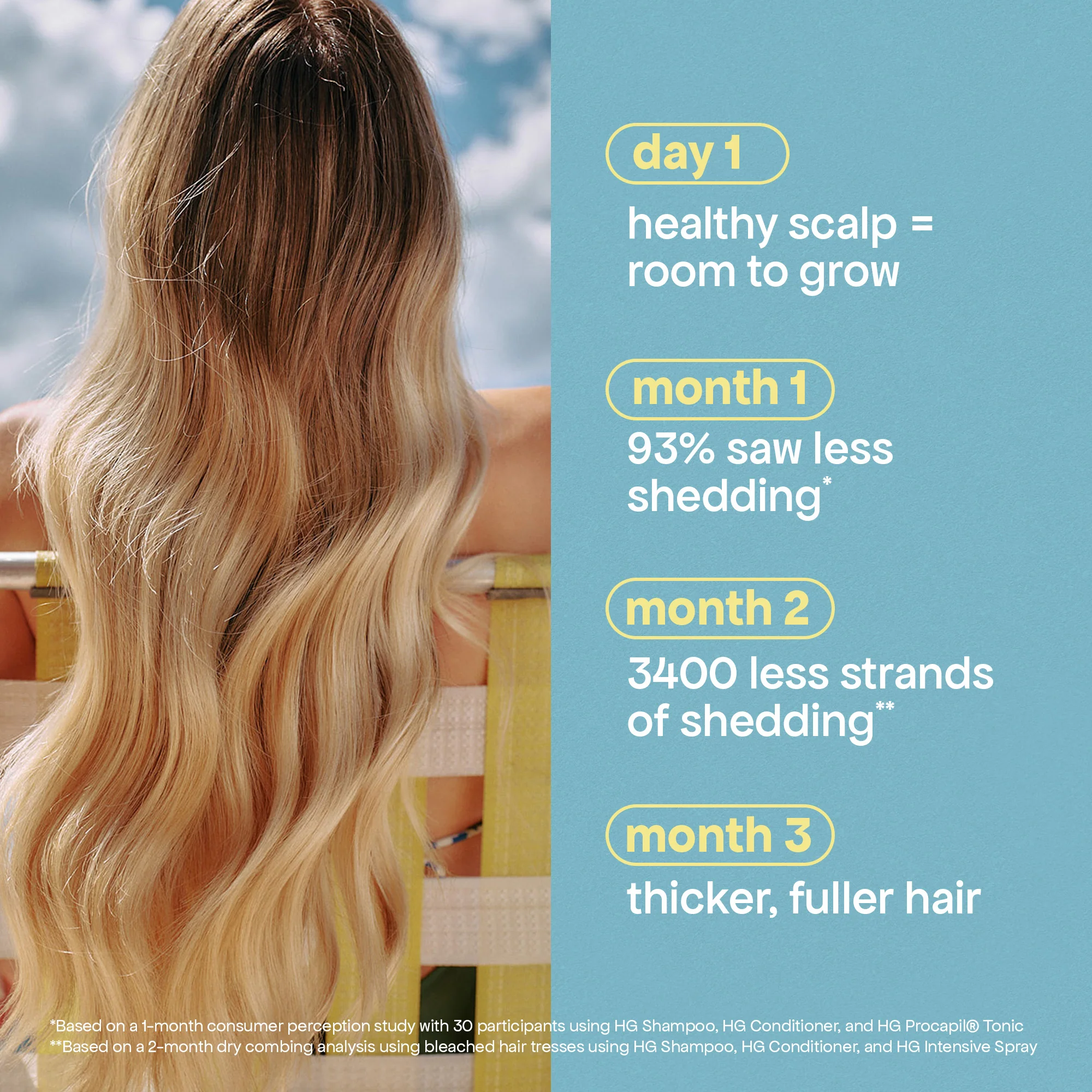 ANTI-THINNING INTENSIVE SCALP SPRAY - Image 8