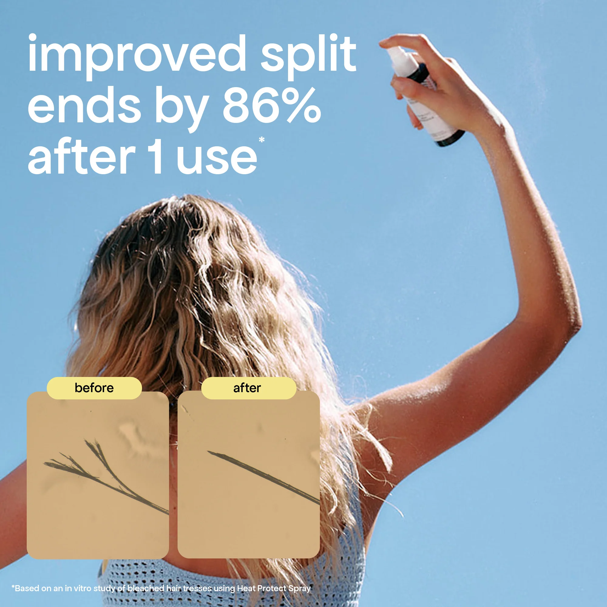 HEAT PROTECT SPRAY - Image 4