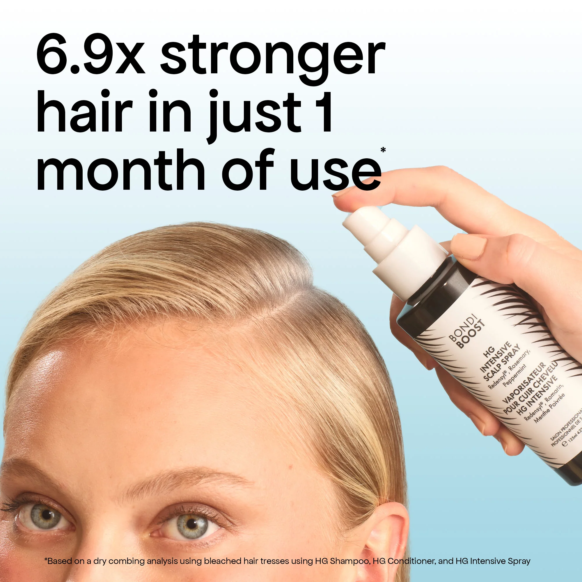 ANTI-THINNING INTENSIVE SCALP SPRAY - Image 4
